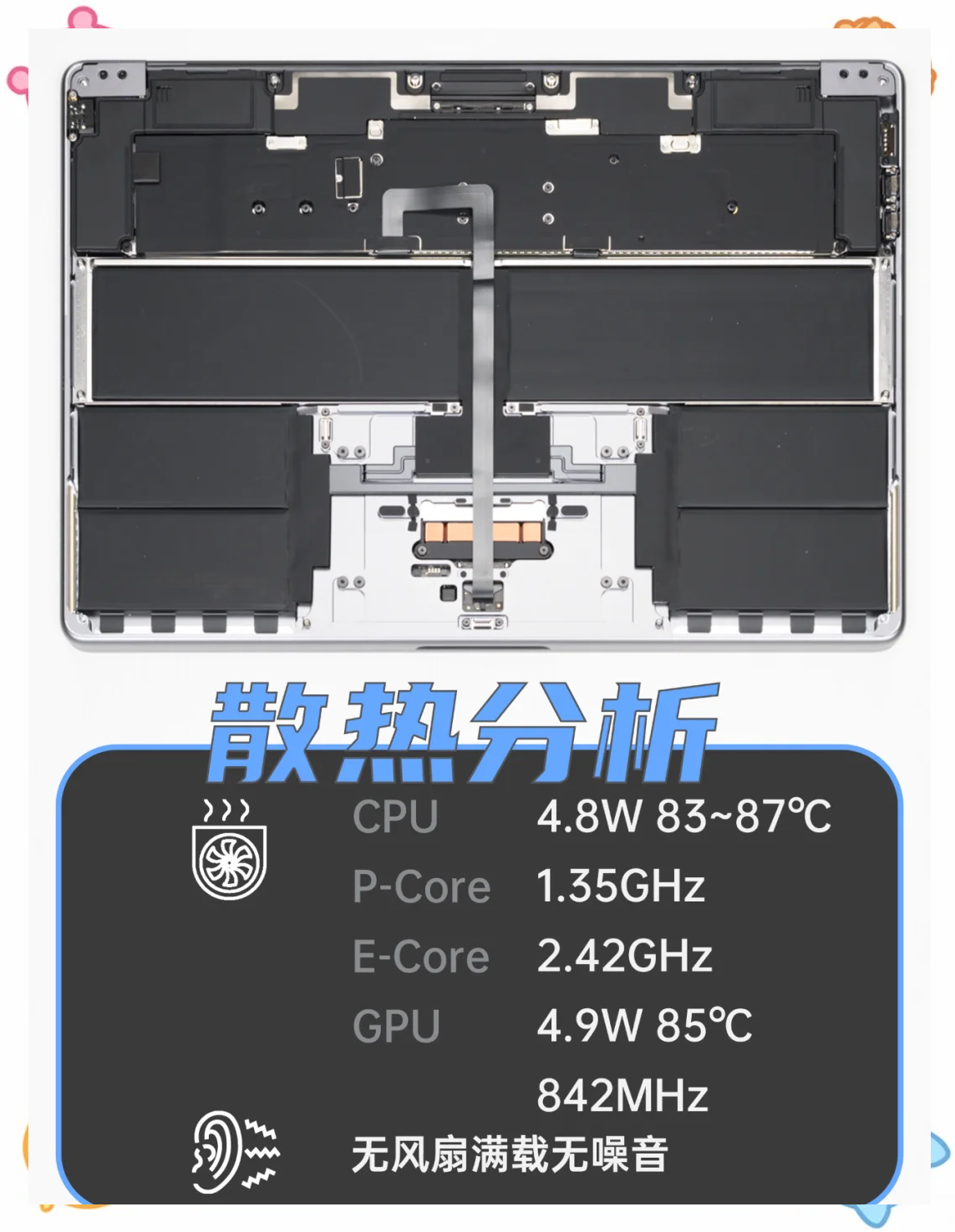 macbook air 18 19 20MacBook Air 18、19、20，轻薄便携的科技魅力-第1张图片