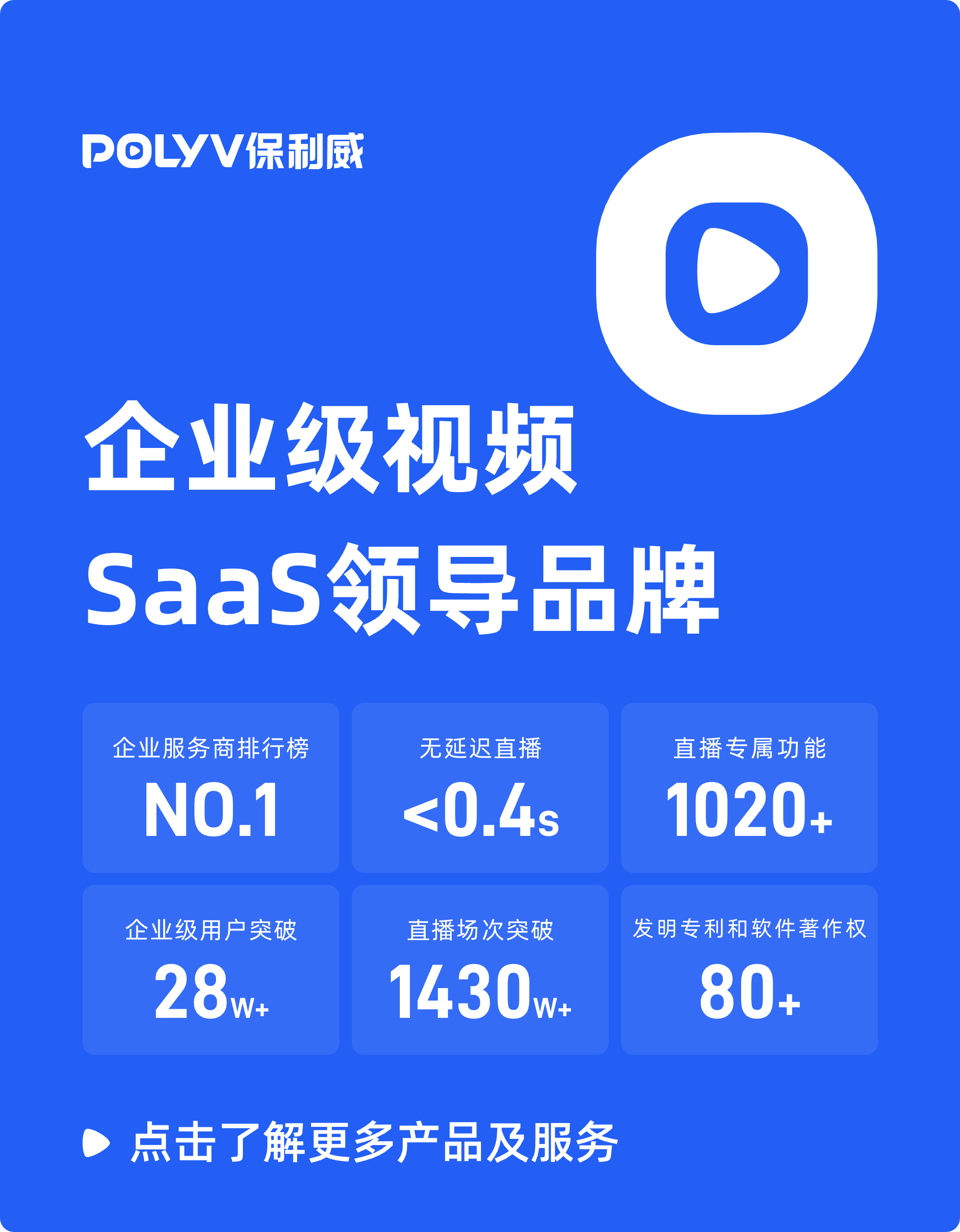 WWW.996BOX，快速搭建个人品牌的新平台-第2张图片