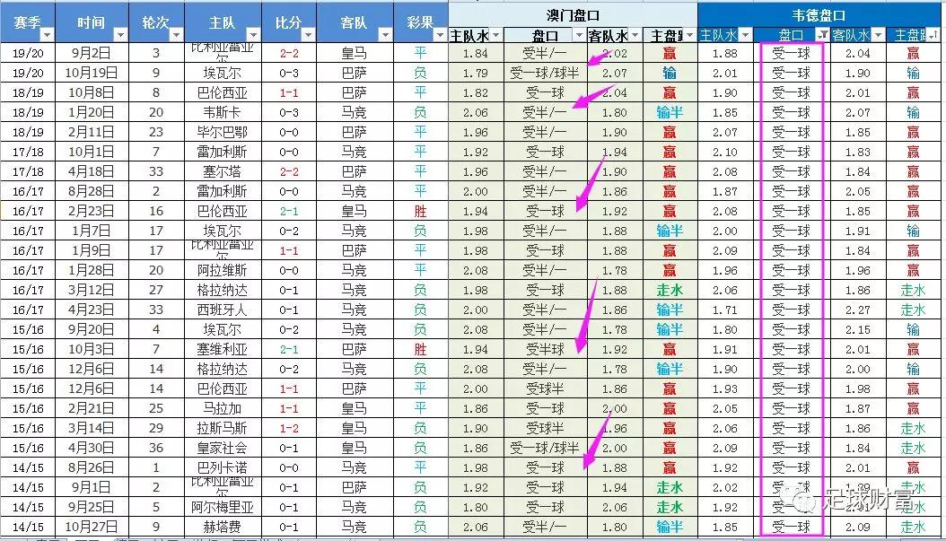 澳彩管家婆资料传真，展望未来-第1张图片