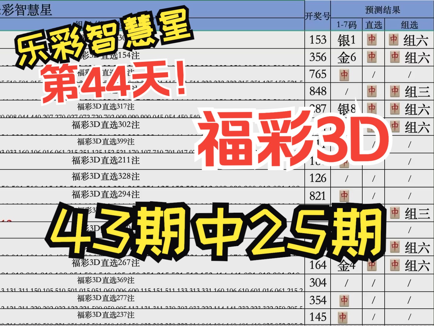 福彩3D开奖号今晚福彩3D今晚开奖号揭晓-第3张图片