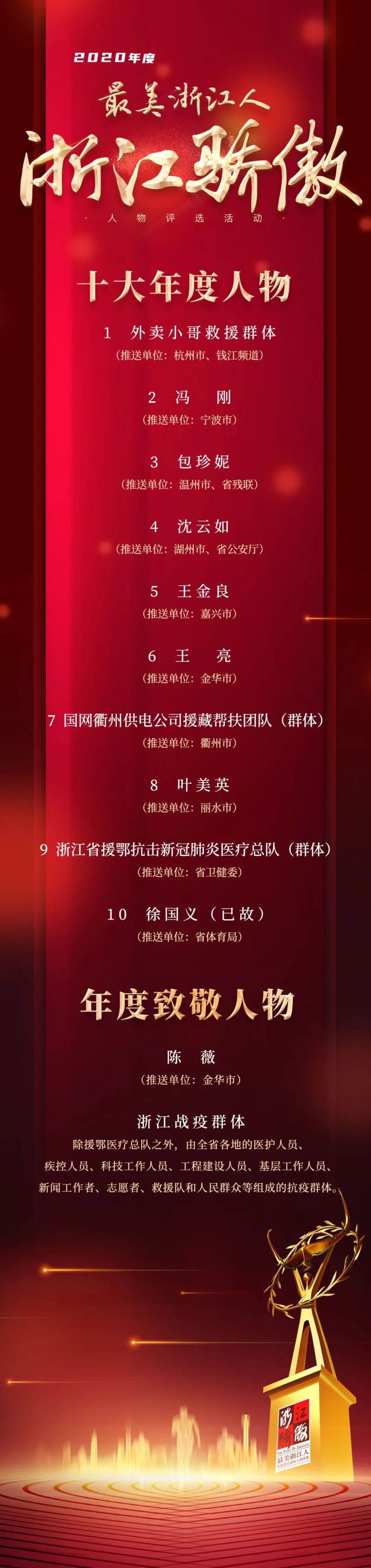 本港台开奖现场直播-第2张图片