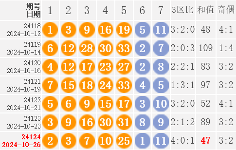 二四六天天好彩 944cc二四六天天好彩944cc