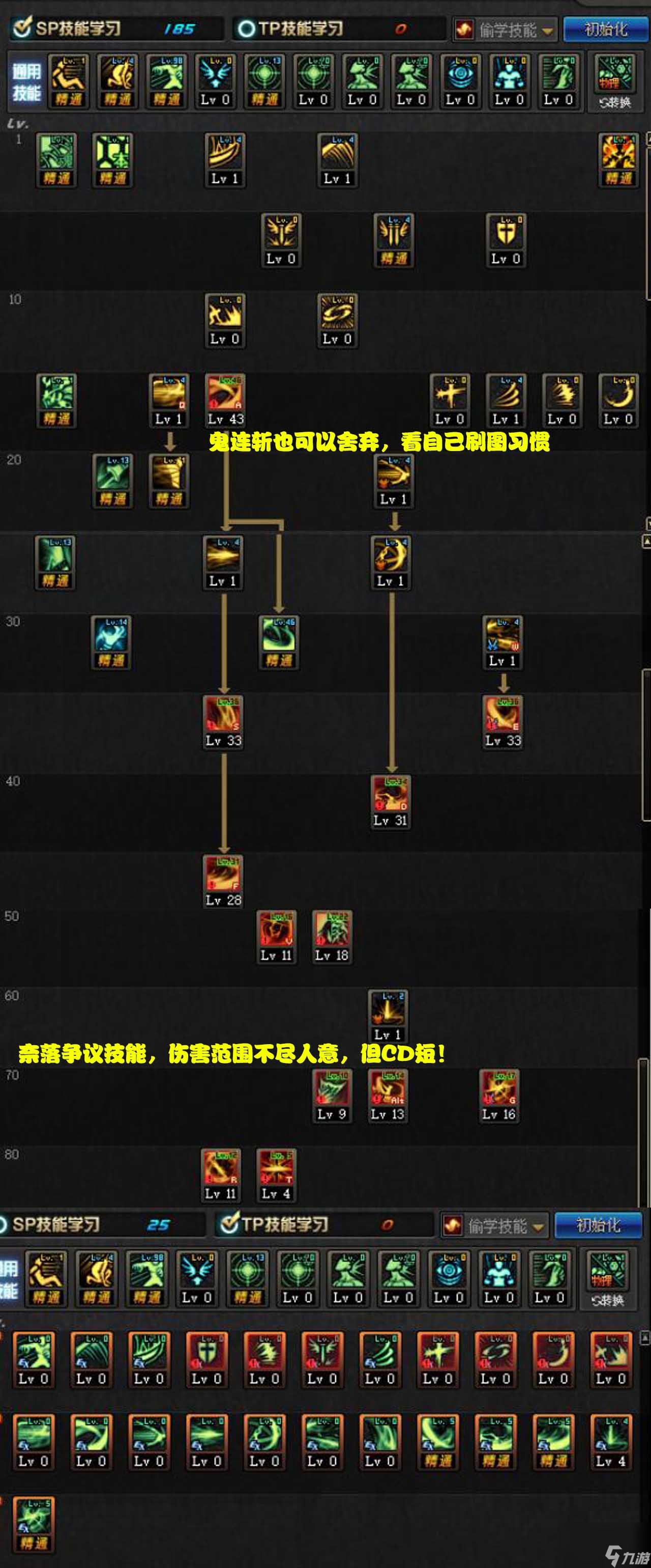 dnf女剑魔加点DNF女剑魔加点攻略-第1张图片