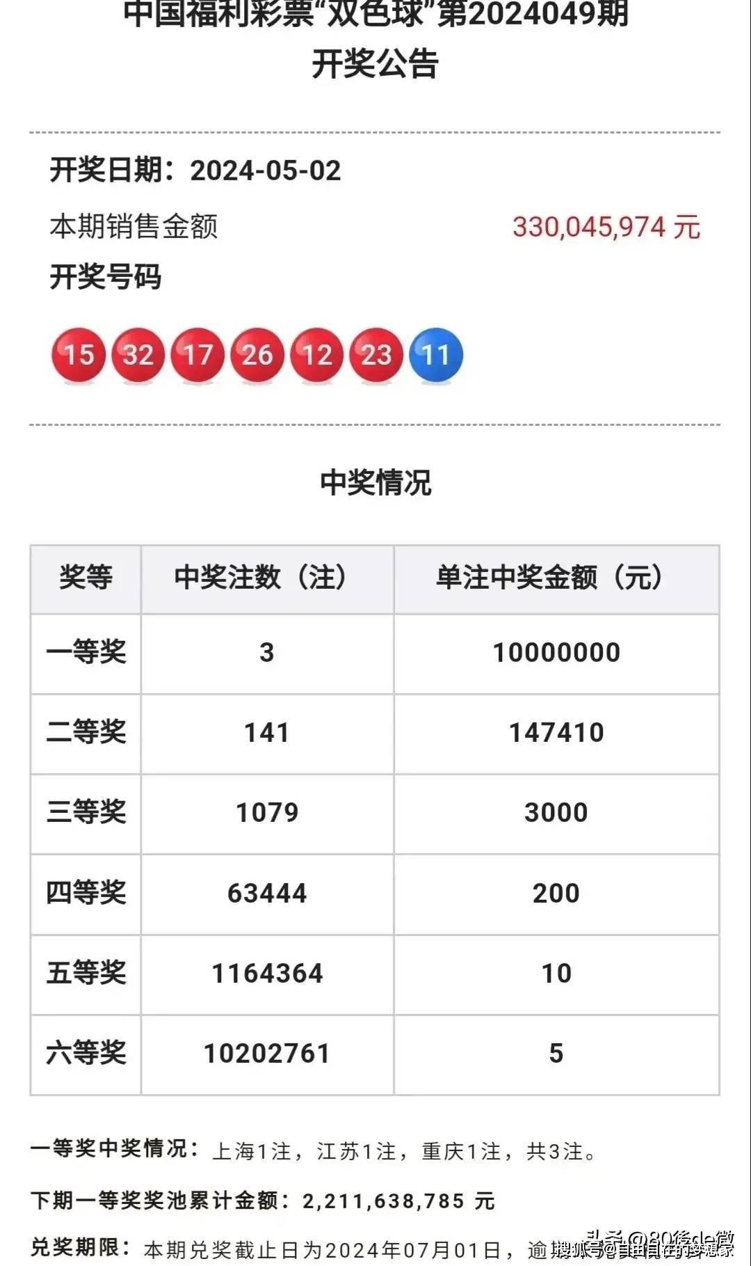 2024新澳门今晚开奖号码和香港2024新澳门今晚开奖号码预测及香港彩票动态-第2张图片