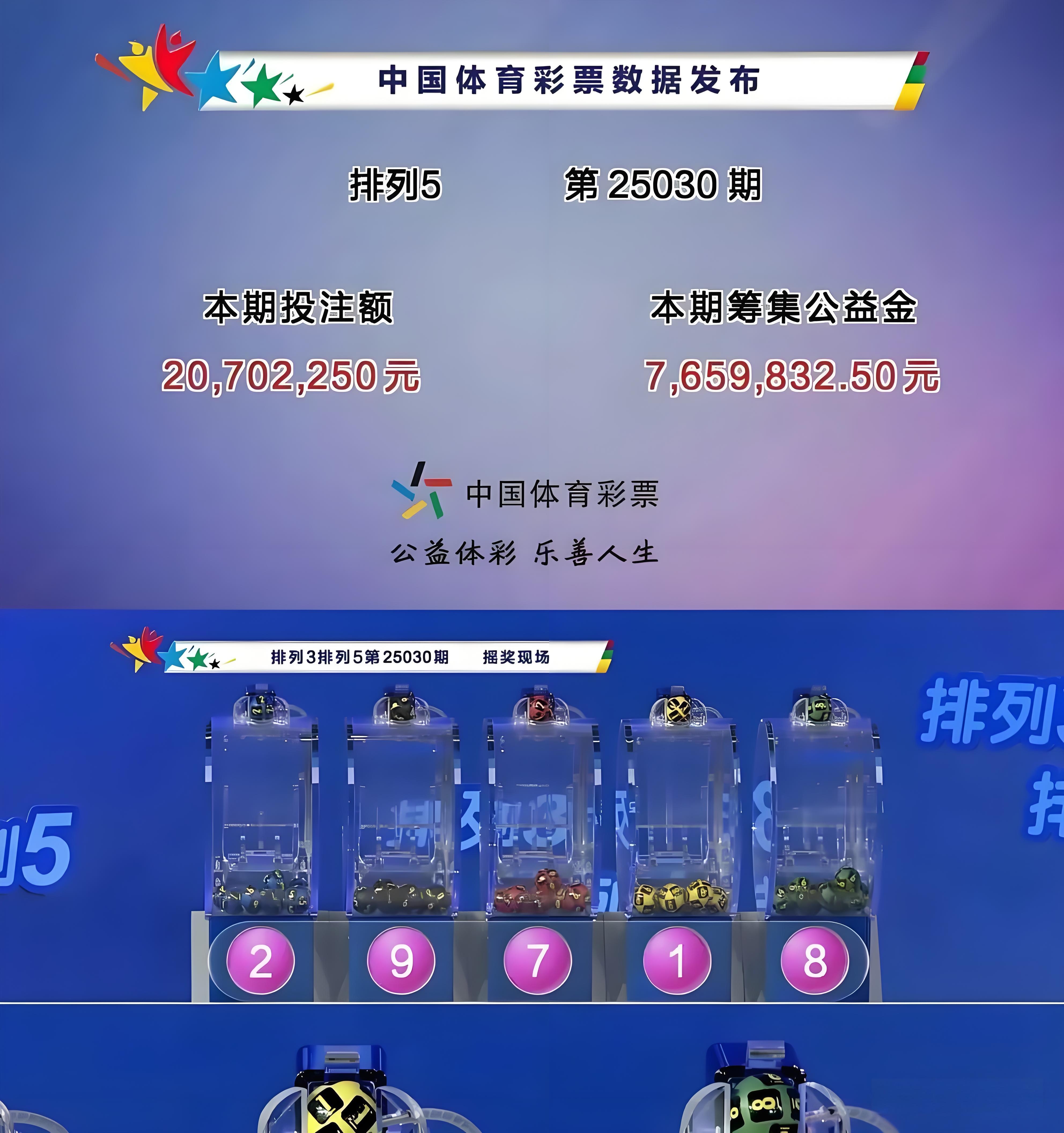 双色球最新开奖号码结果双色球最新开奖号码结果福彩揭晓