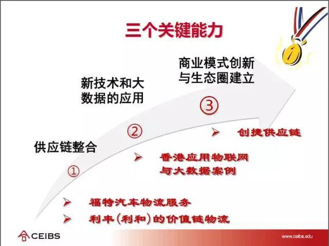 高登网络公司卖啥产品的高登网，数字化时代的网络新篇章-第1张图片