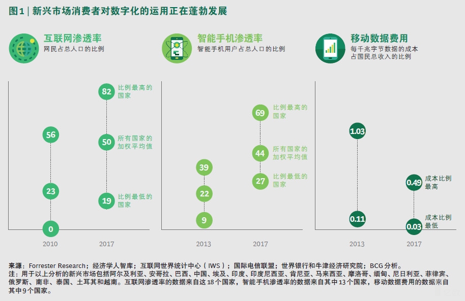 高登网络公司卖啥产品的高登网，数字化时代的网络新篇章-第3张图片