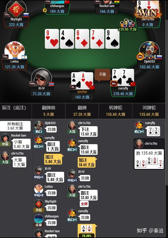 德州扑克游戏德州扑克游戏，策略与技巧的探讨
