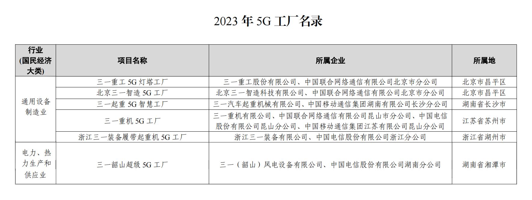 2023正版资料全年免费公开三一2023正版资料全年免费公开，开启知识新篇章