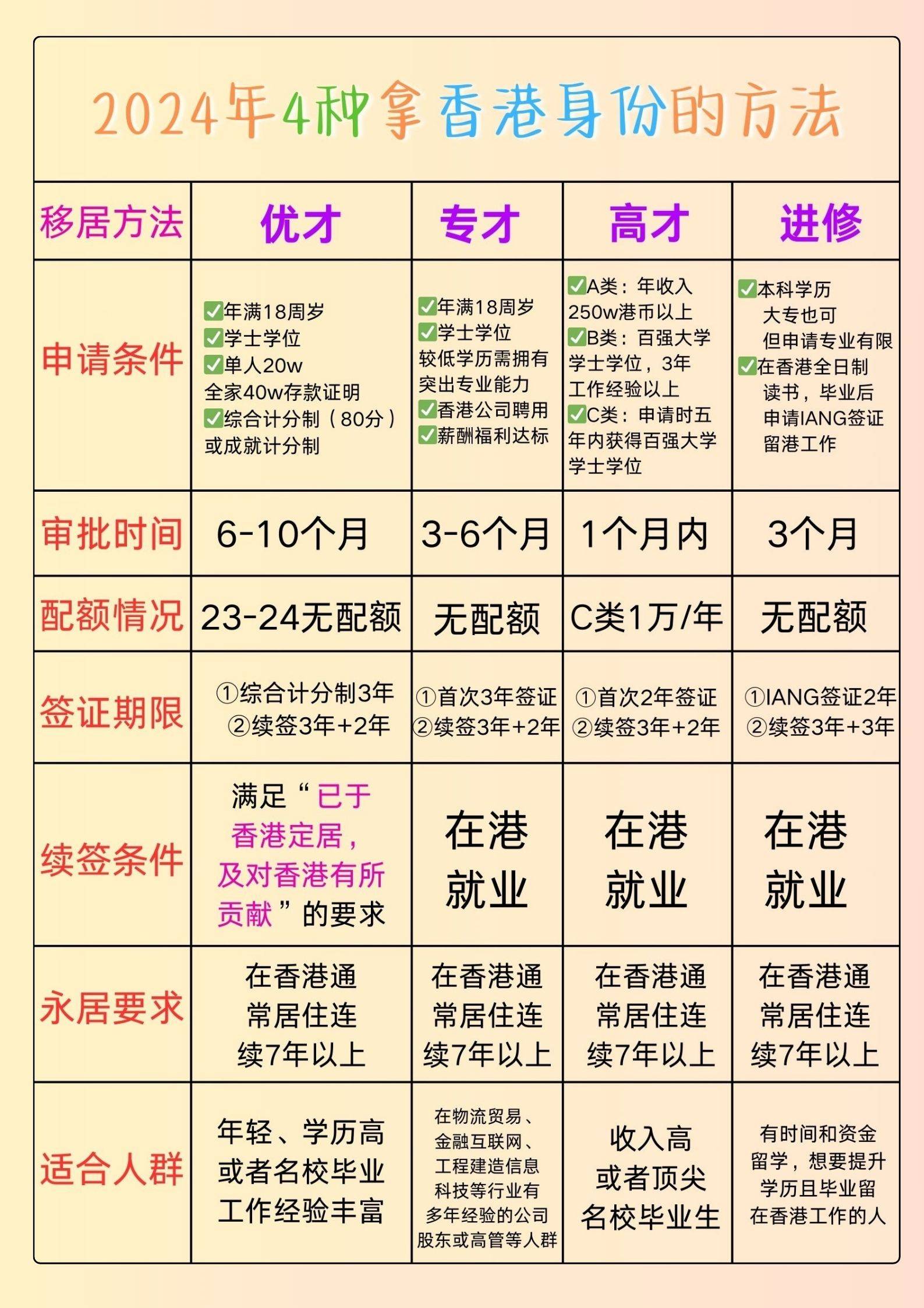 香港免费公开资料大全更新香港免费公开资料大全-第1张图片