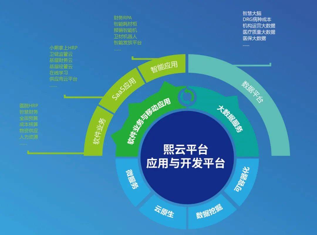 管家婆全年资枓管家婆全年资枓，智慧管理与高效运营-第3张图片