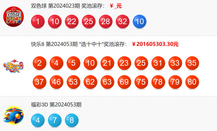 双色球开奖的开奖结果双色球开奖结果揭晓-第2张图片