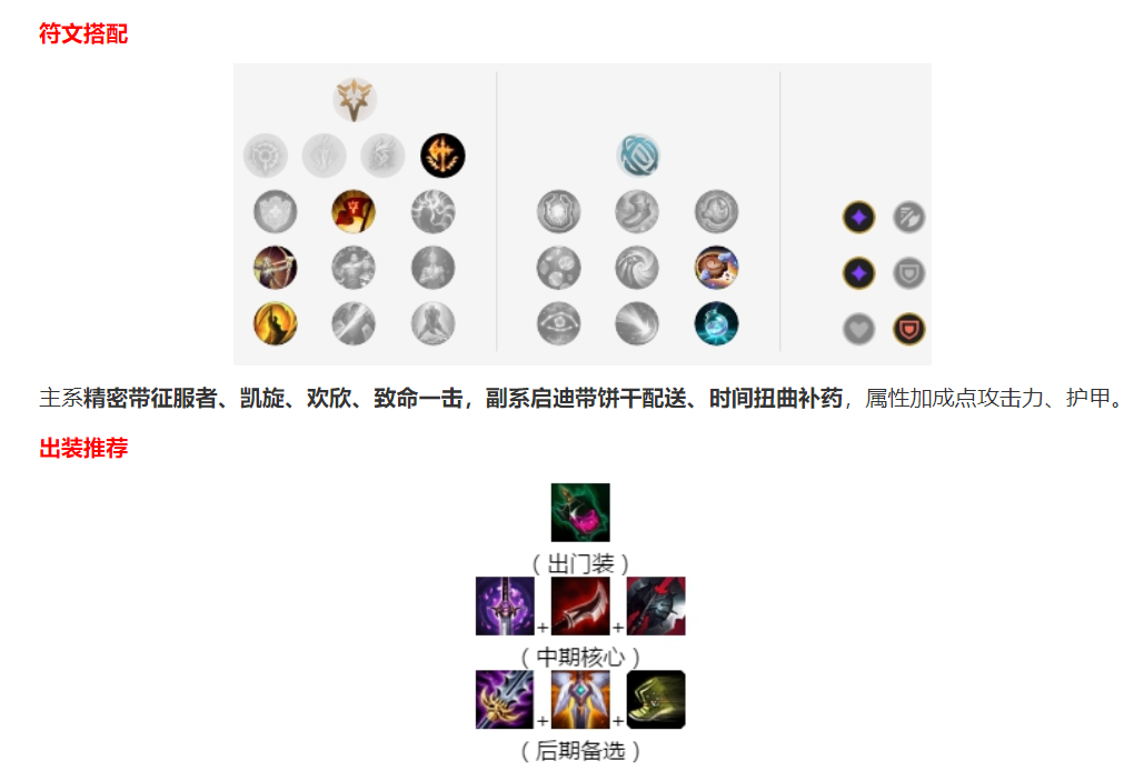 狮子出装狮子出装攻略
