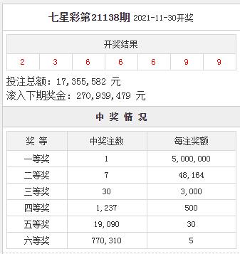 七星彩直播开奖活动-第1张图片