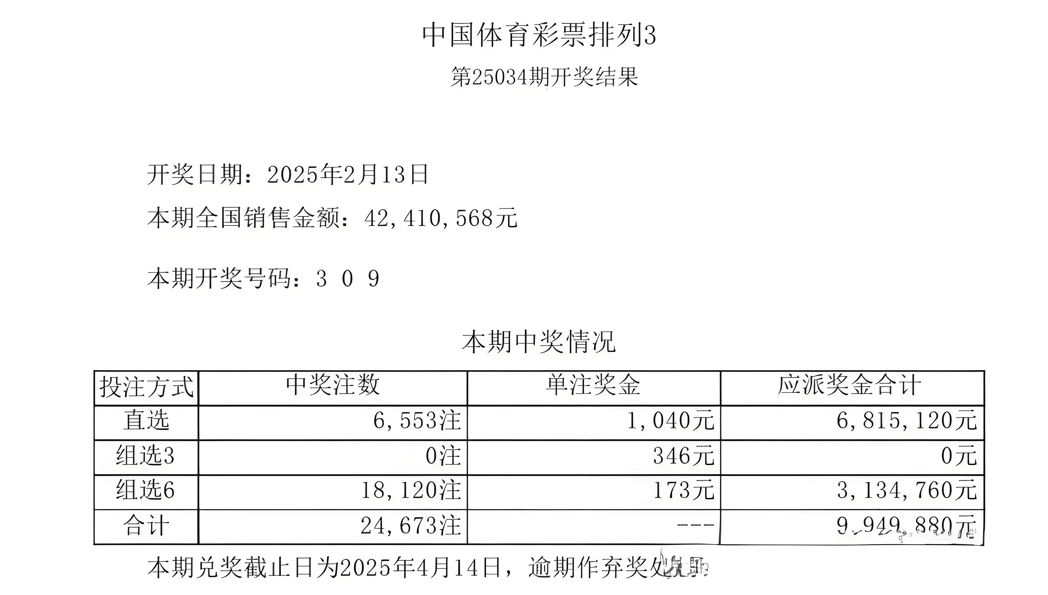 排列三号码今日结果3D排列三号码今日结果揭晓-第2张图片
