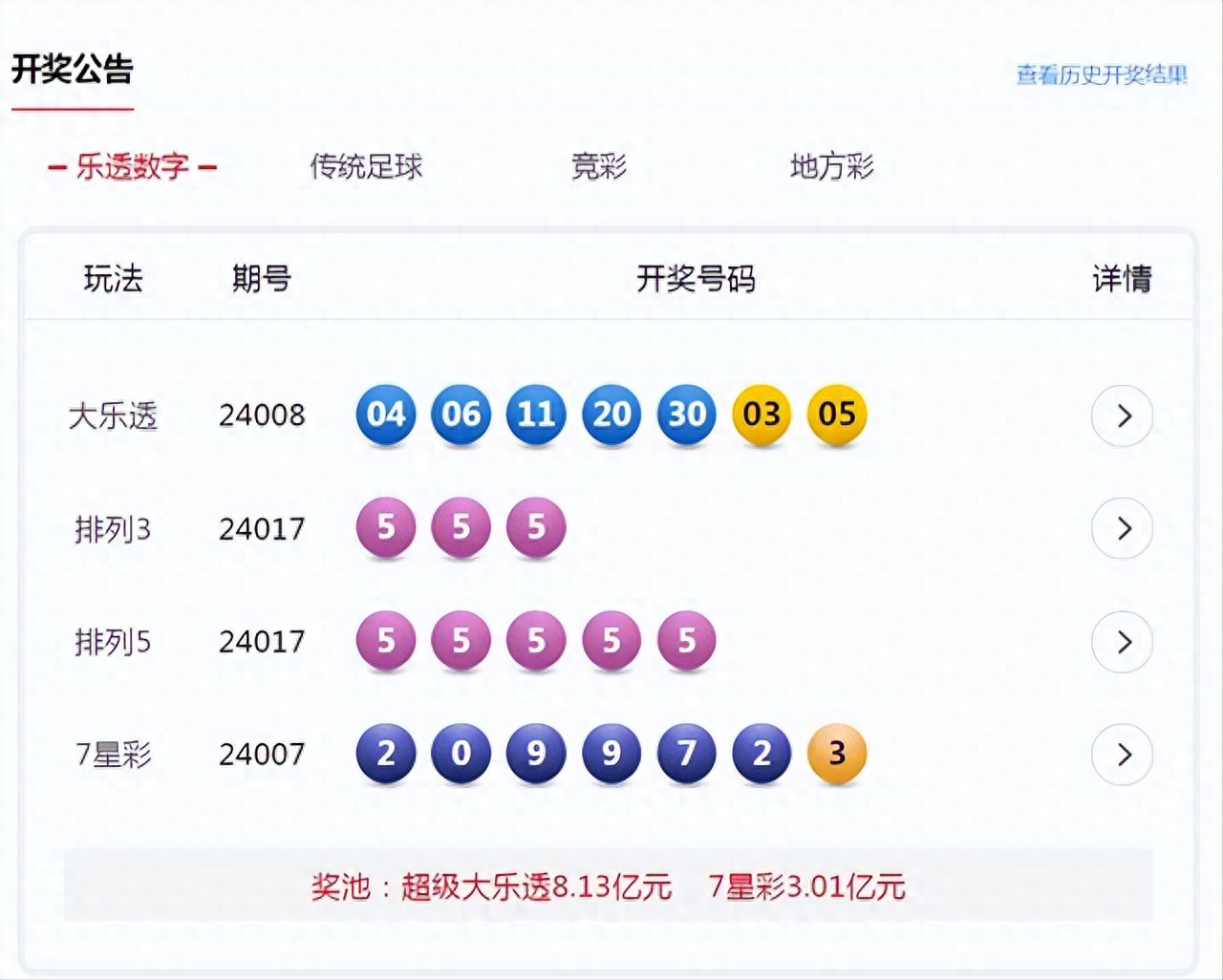 澳门彩开奖结果揭晓-第1张图片