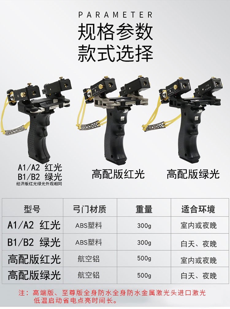 弹弓射恶兔弹弓射恶兔-第1张图片