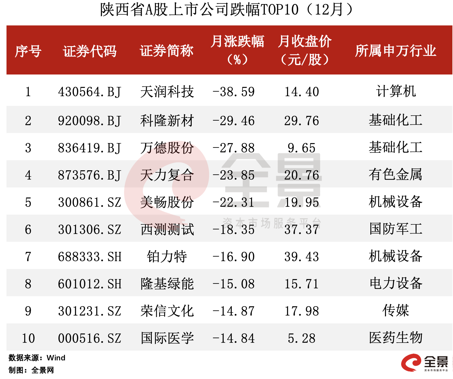 2024香港历史开奖记录2024香港历史开奖记录概览-第1张图片