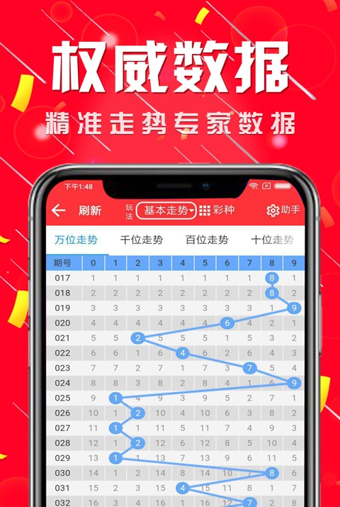 新版澳门开彩结果走势图新版澳门开彩结果走势图分析-第2张图片