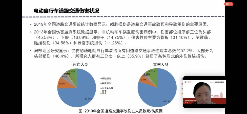 头盔为什么突然火了头盔突然火热的背后原因-第3张图片