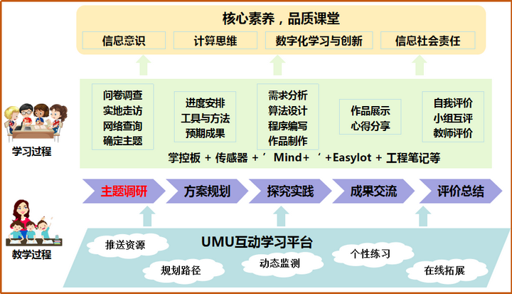 国产一页，品质与创新的融合