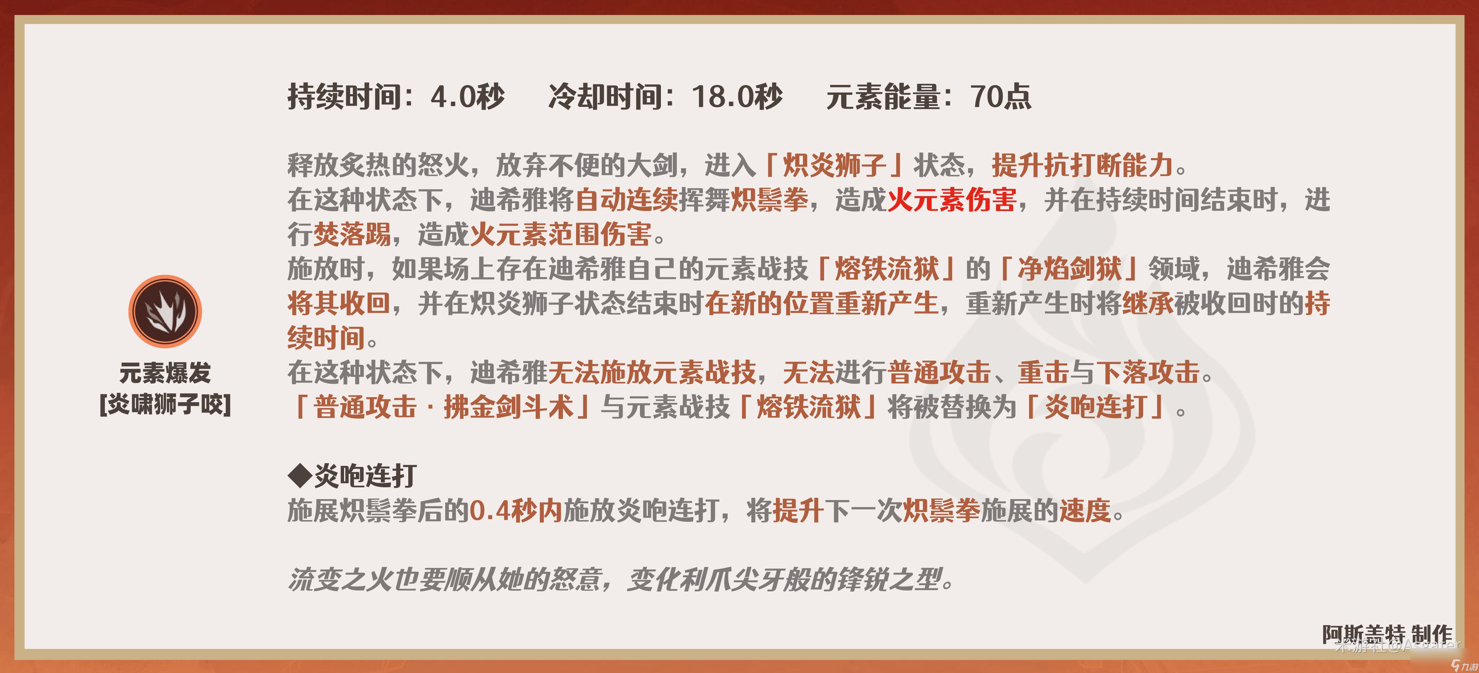 原神角色培养优先度2024原神角色培养优先度解析-第3张图片