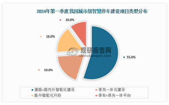 一体三交是指三个特定的地点或区域，它们是交通一体化的重要体现。以下是对关键词一体三交的详细解释和文章内容-第2张图片