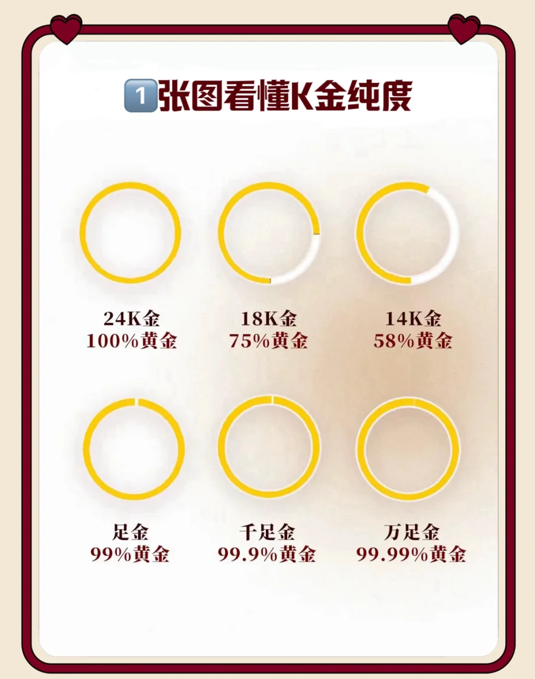 成色AU99.99成色AU99.99——高品质的珍稀金属-第2张图片