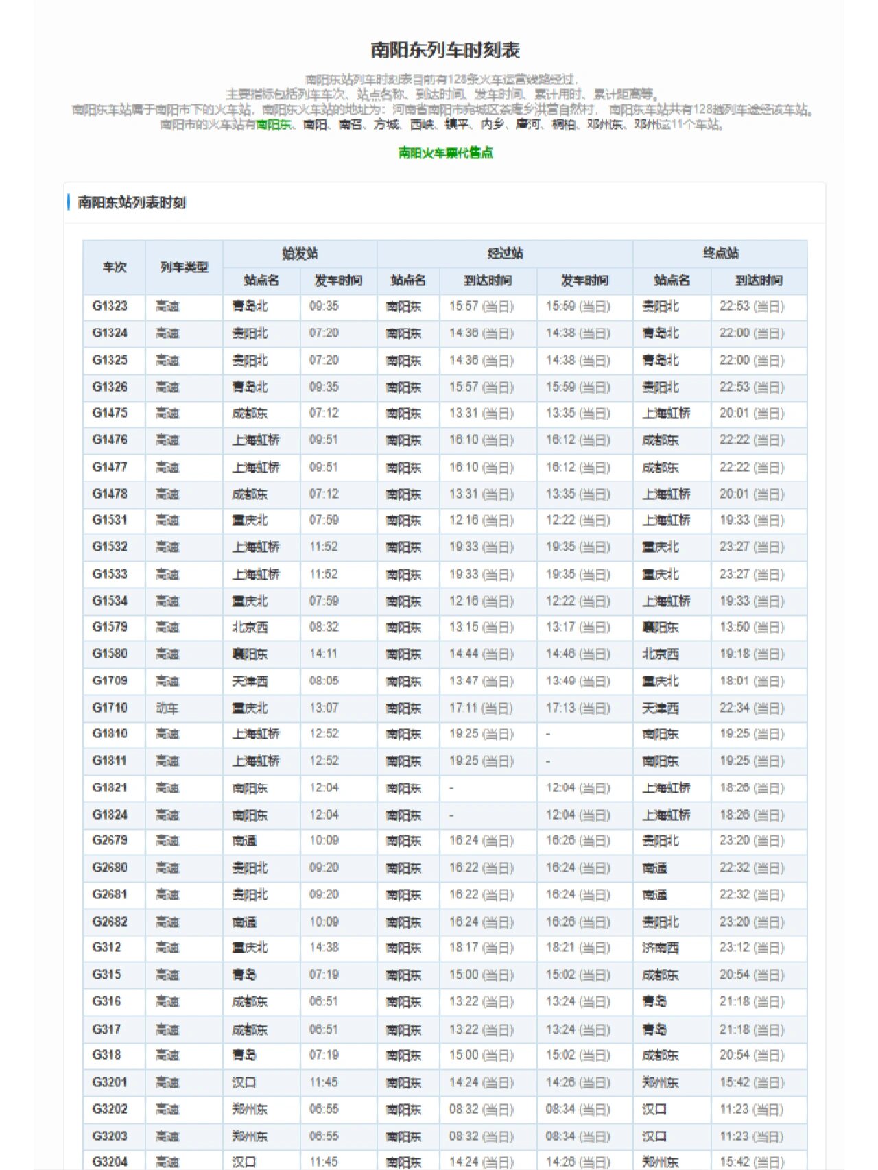 襄樊火车时刻表查询最新襄樊火车时刻表