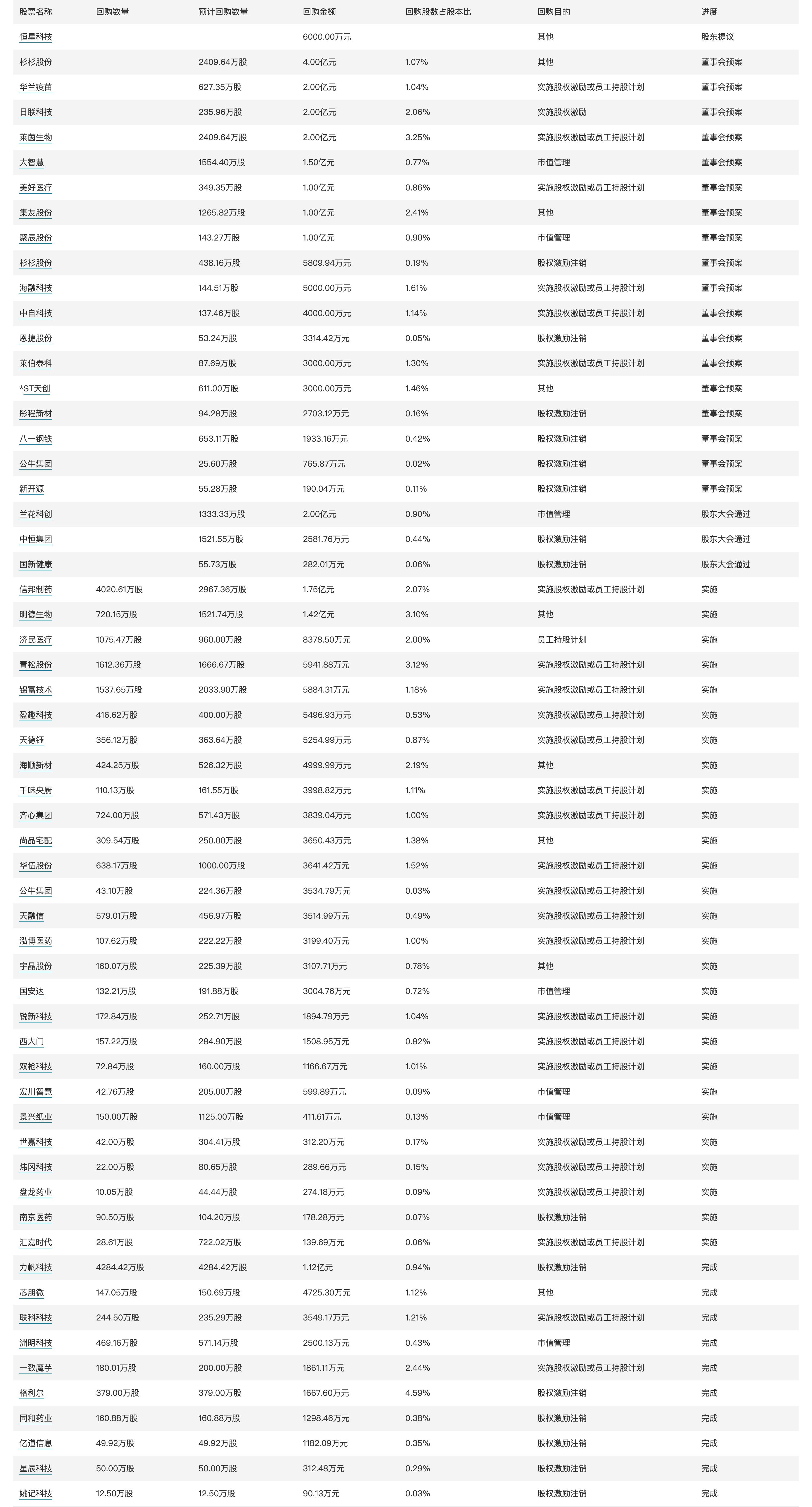 2024澳门天天开彩资料大全2O24年90期开了多少号2024澳门天天开彩资料大全-第2张图片