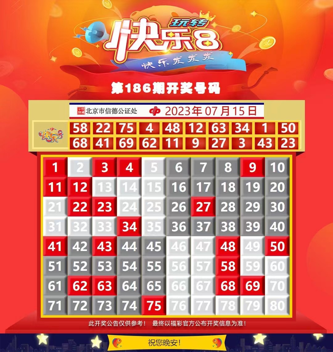 新老澳门开奖结果2023开奖记录-第2张图片