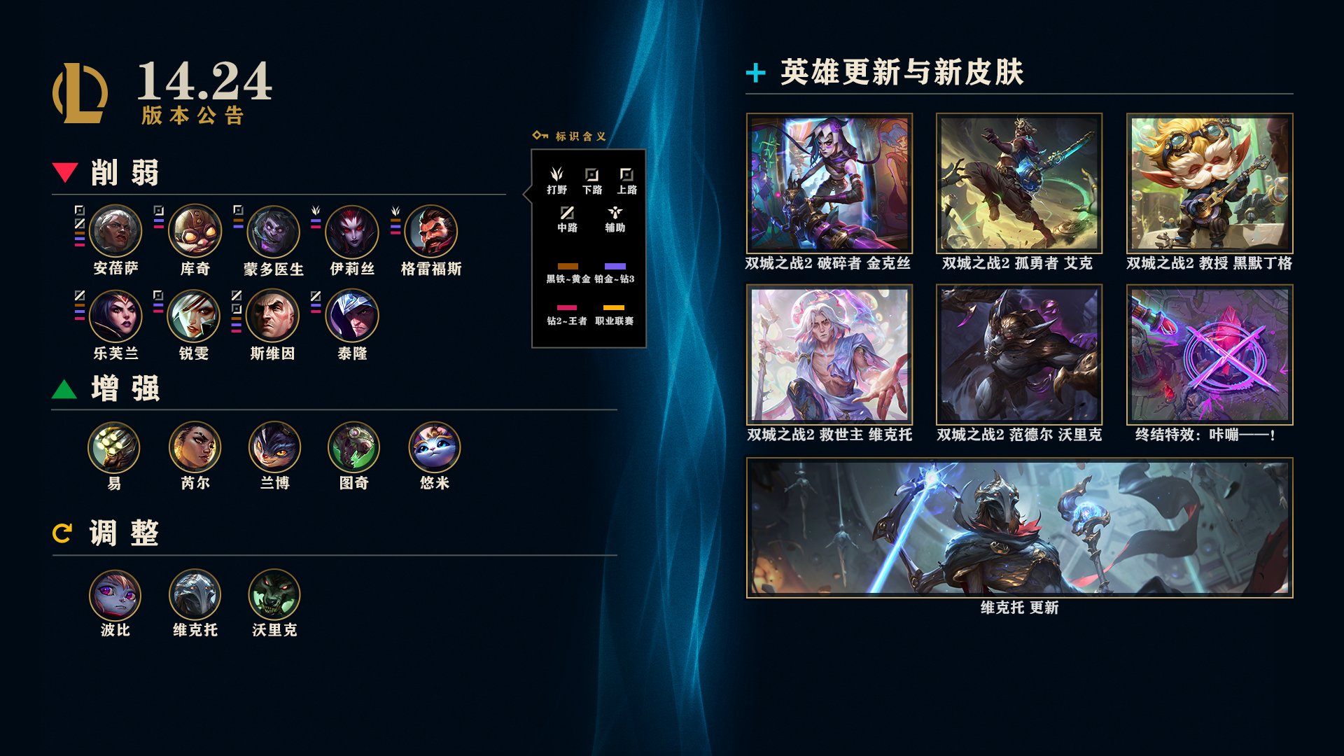 LOL德邦总管所有台词揭秘lol德邦总管，英雄角色背景与技能解析-第3张图片