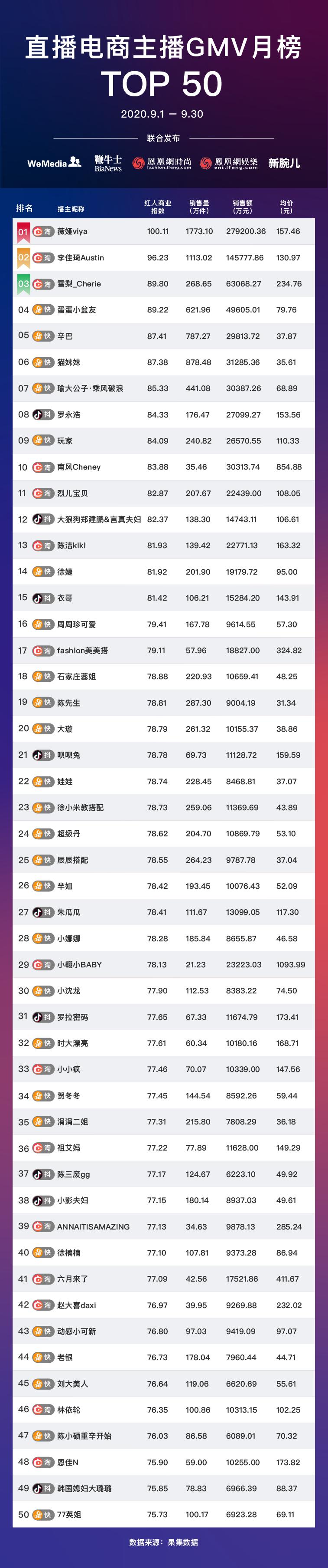 香港最怏开奖现场直播 结果2020香港最怏开奖现场直播-第2张图片