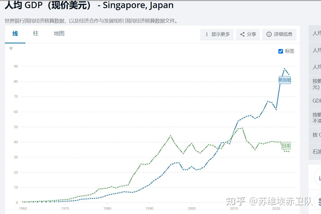 亚洲与日本、韩国的文化与比较-第1张图片