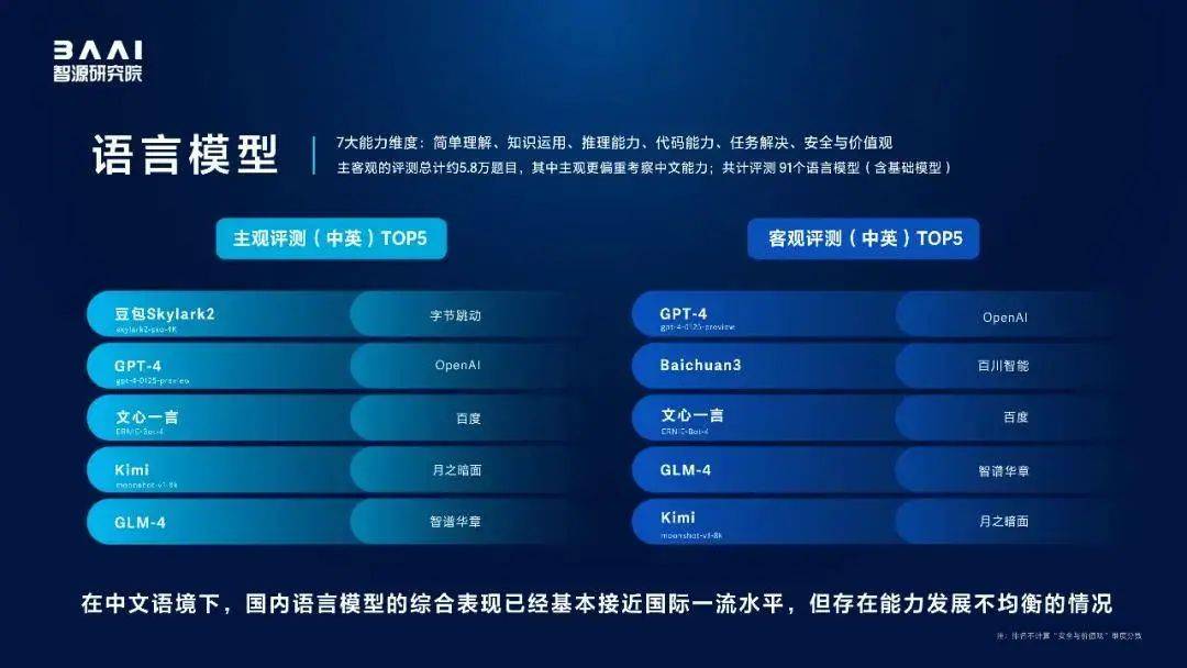 恢复118论坛网之家恢复118论坛网之家，重拾网络空间的活力-第1张图片