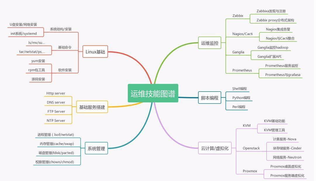 西本行情地图行情地图，引领市场风向标-第2张图片