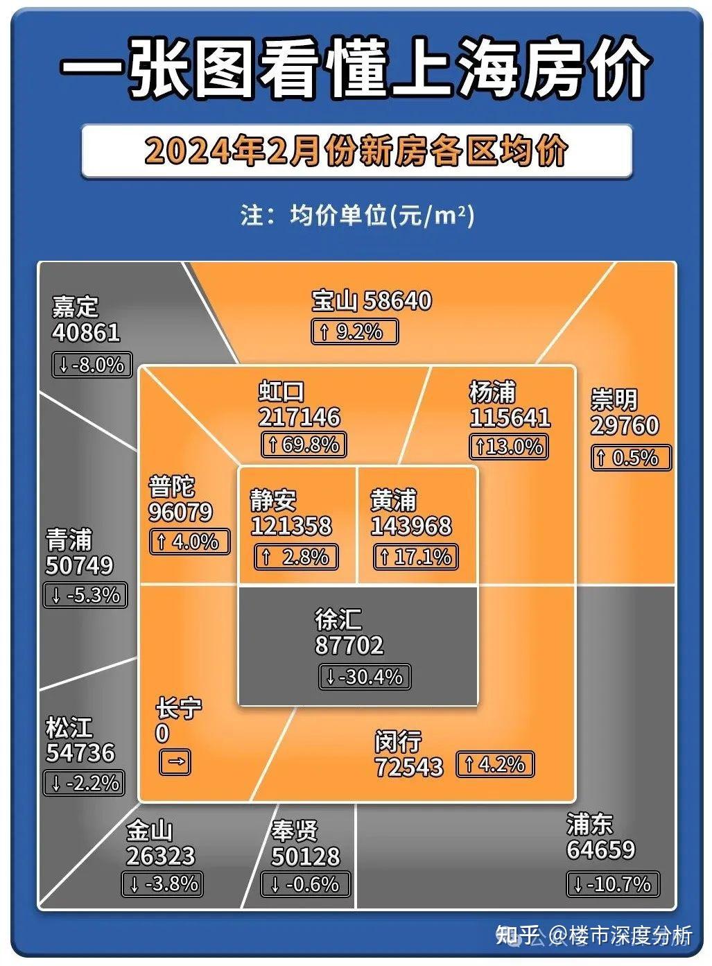 上海十一选五走势图表一定牛上海十一选五走势图一定牛