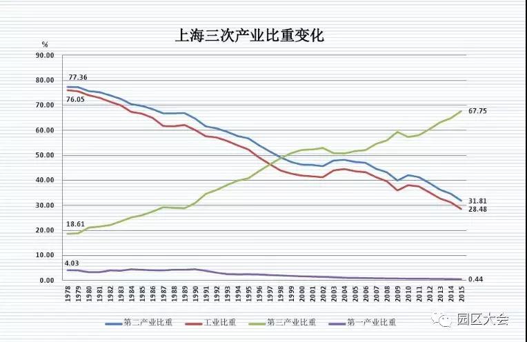 上海十一选五走势图表一定牛上海十一选五走势图一定牛-第2张图片