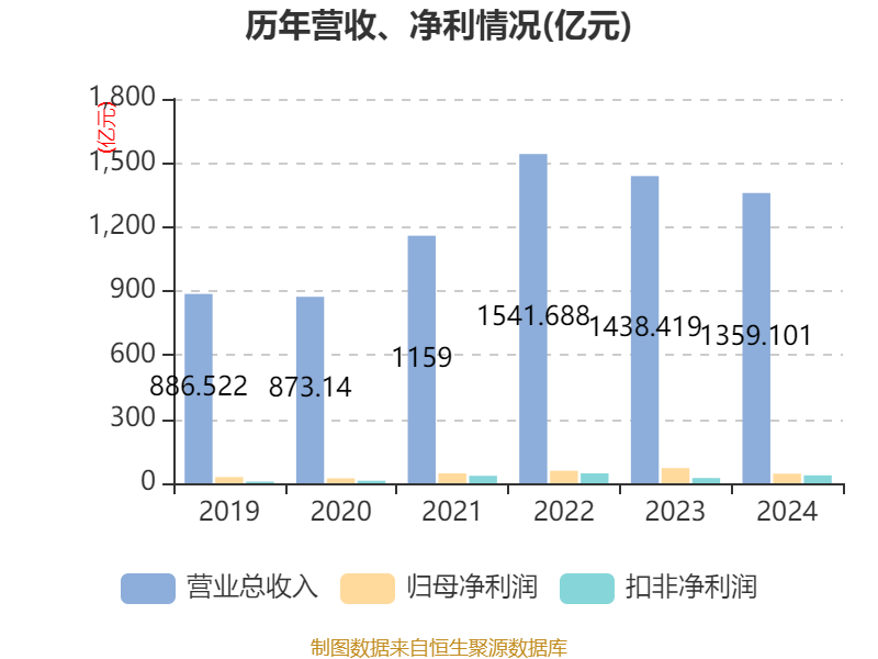 2024年开奖结果新奥今天挂牌了吗2024年新奥挂牌揭晓，今日开奖结果新奇-第2张图片