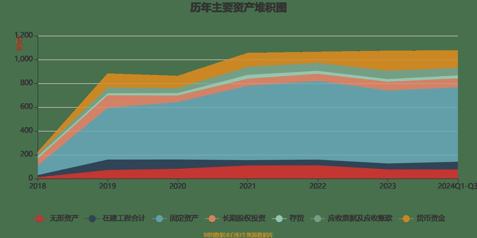 2024年开奖结果新奥今天挂牌了吗2024年新奥挂牌揭晓，今日开奖结果新奇-第1张图片
