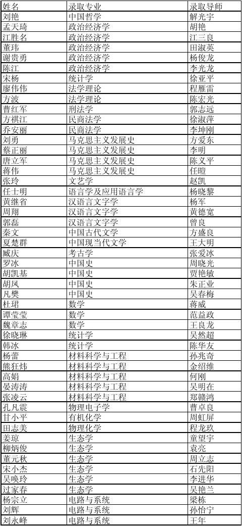 姓名评分网站介绍-第3张图片