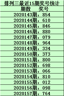 三肖期期中奖三肖期期中，预测与策略-第1张图片