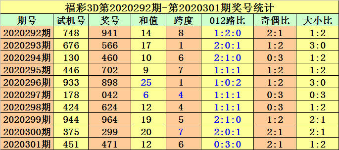 三肖期期中奖三肖期期中，预测与策略-第2张图片