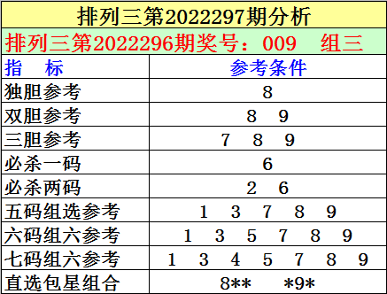 三肖期期中奖三肖期期中，预测与策略-第3张图片