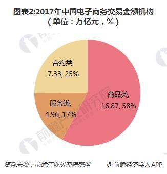 副职业副职业，多元发展的新途径-第3张图片
