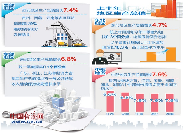 副职业副职业，多元发展的新途径