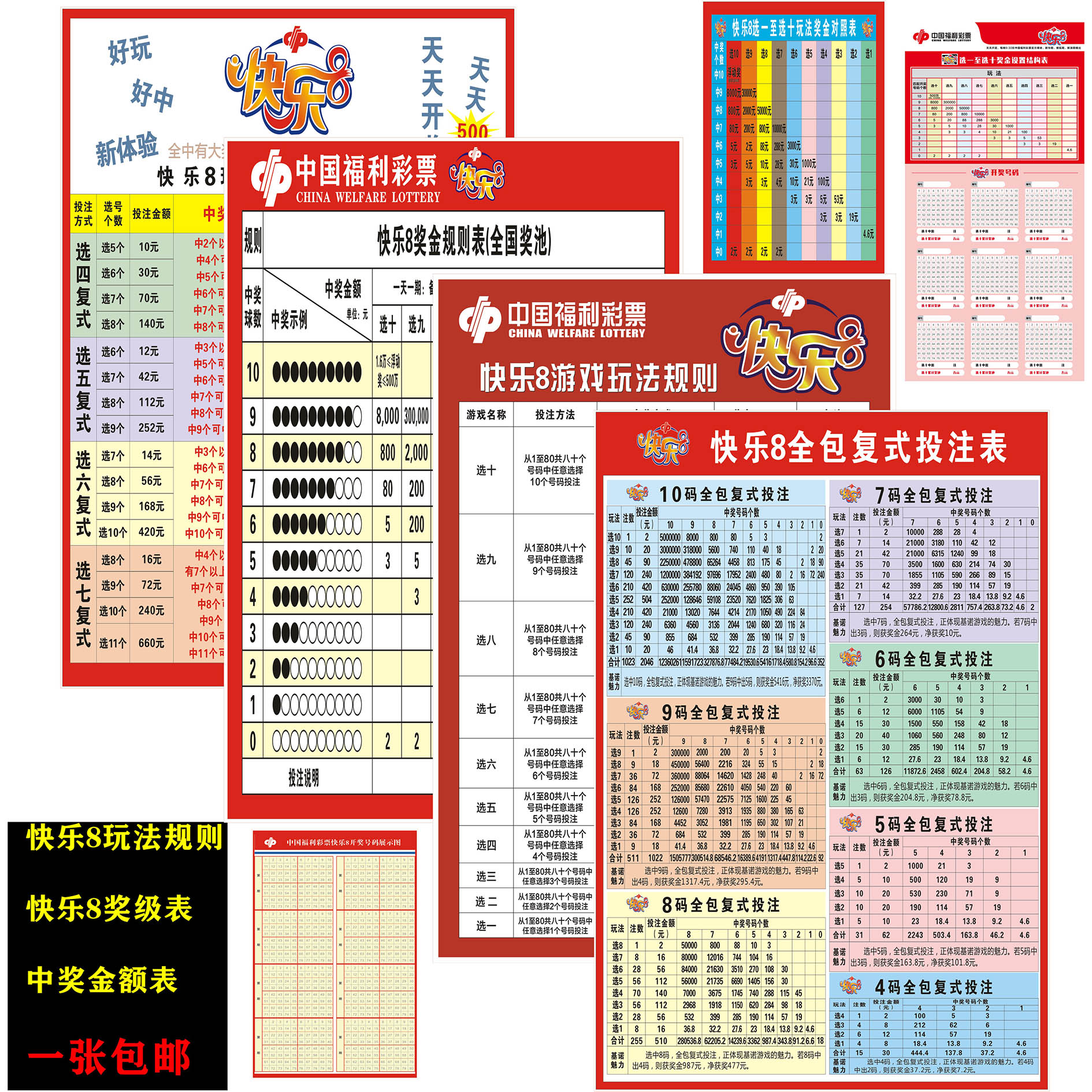 超级大乐透基本走势图分析-第3张图片