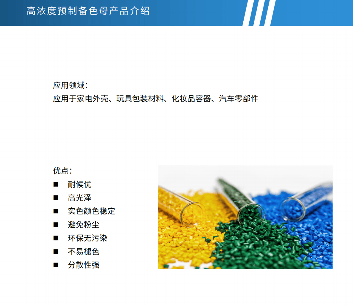 TPU色母与PA6色母的区别-第1张图片