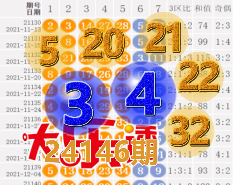 大乐透中奖号码结果查询表大乐透中奖号码结果查询