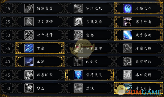 wow死亡骑士天赋选择wow死亡骑士天赋解析，死亡骑士的独特天赋与战斗哲学-第2张图片